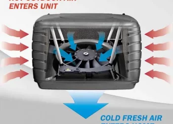 Important Considerations Before Installing Evaporative Cooling