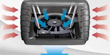 Important Considerations Before Installing Evaporative Cooling