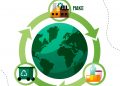 How Circular Economy Principles Help SMEs Cut Costs: A 2024 Guide