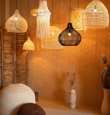 Lighting and Furniture play a Crucial role in Interior design, Enhancing Aesthetics and Functionality