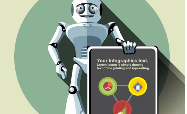 AI assistants Available